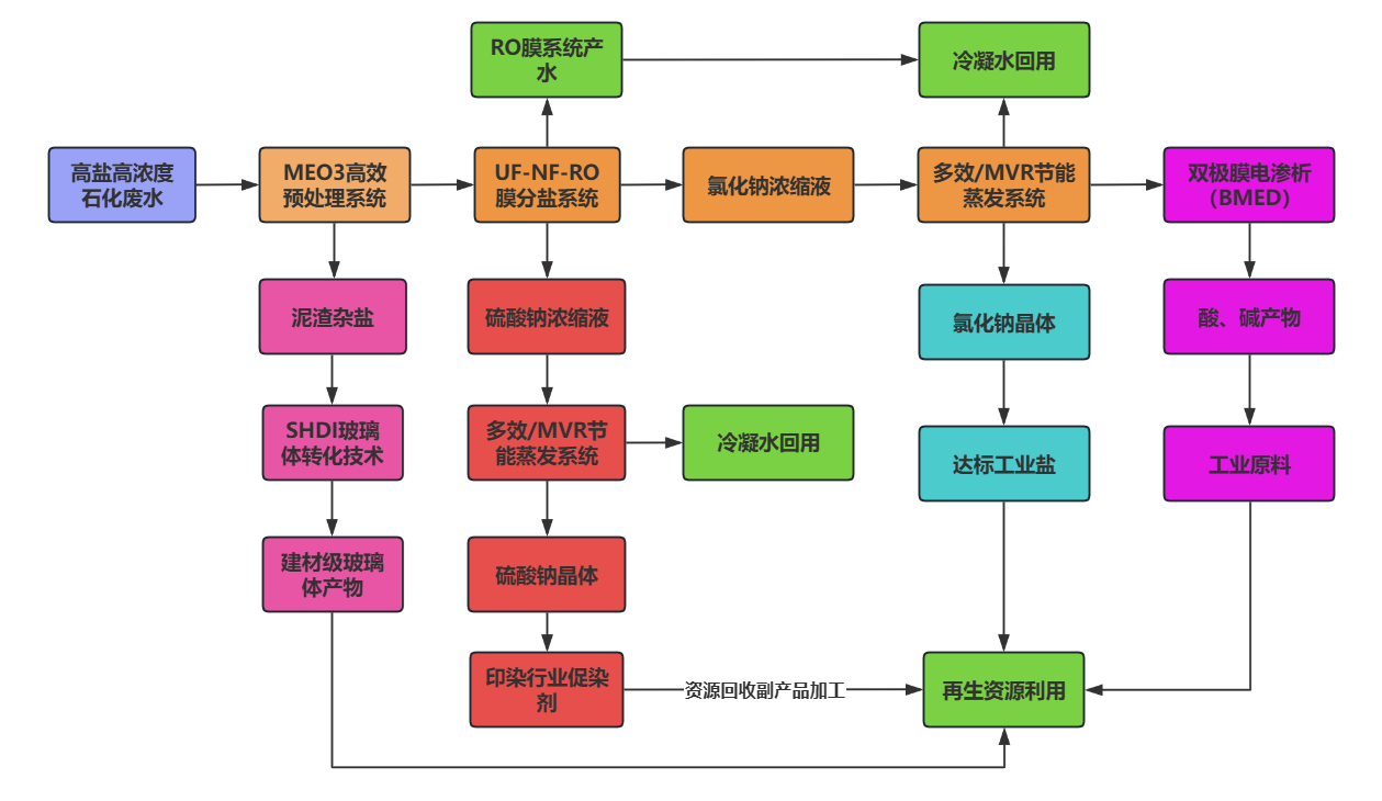 圖片2(2).png 圖片2(2).png